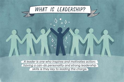 What is a leader in your own words?