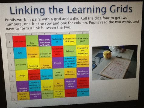 What is a learning grid?