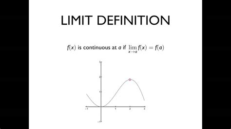 What is a limit or restriction?