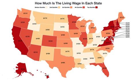 What is a livable salary in Delaware?