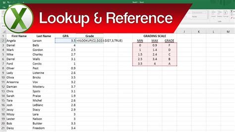 What is a lookup class?