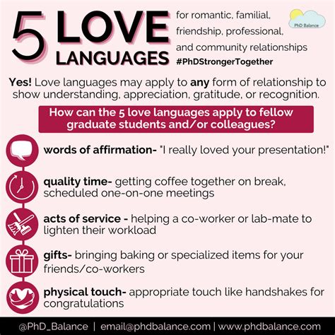 What is a love slang?