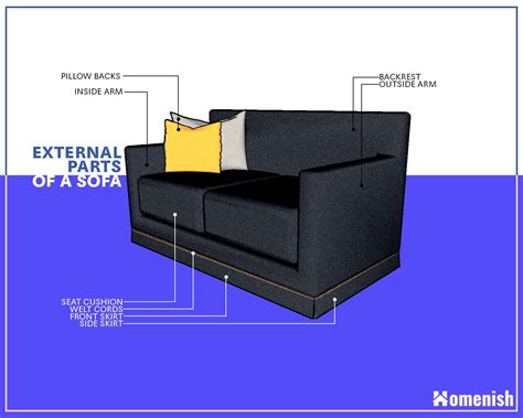 What is a loveseat called?