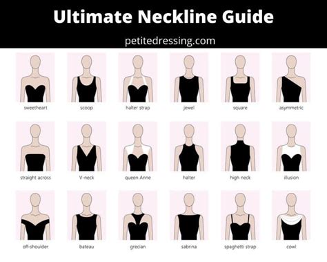 What is a low neckline?