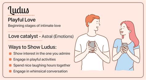 What is a ludic love?