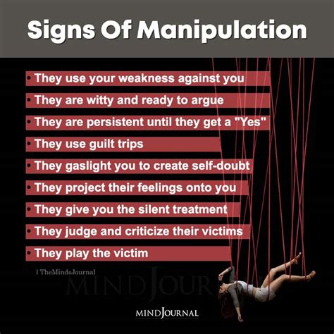 What is a manipulator weakness?