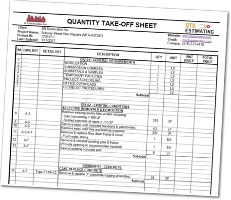 What is a material take off sheet used in estimating?