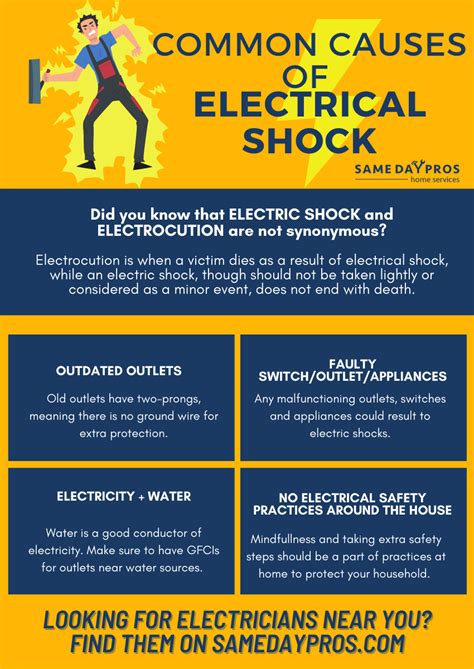 What is a mild electric shock?