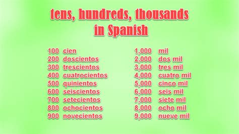 What is a million Spanish?