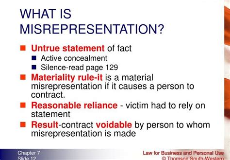 What is a misrepresentation violation?