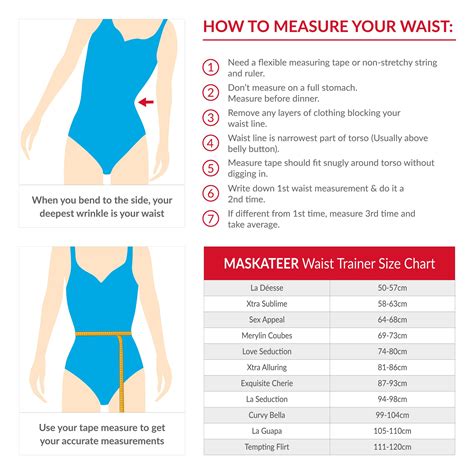 What is a model's waist size?