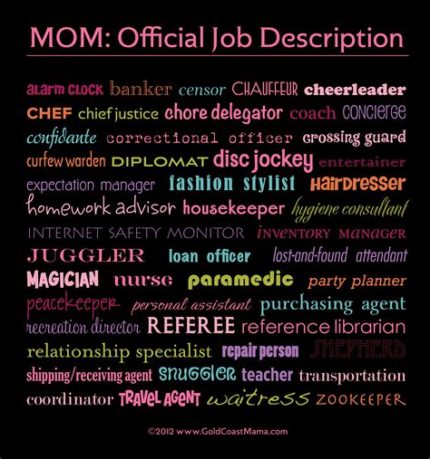 What is a mom job role?