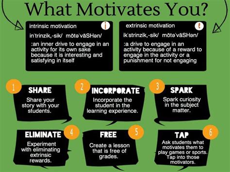 What is a motivator in school?