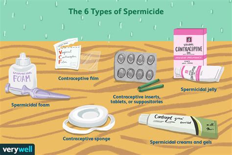 What is a natural spermicide?
