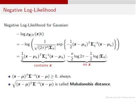 What is a negative log?