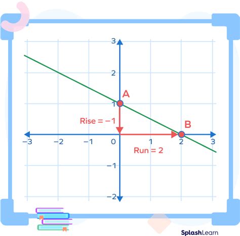 What is a negative run?