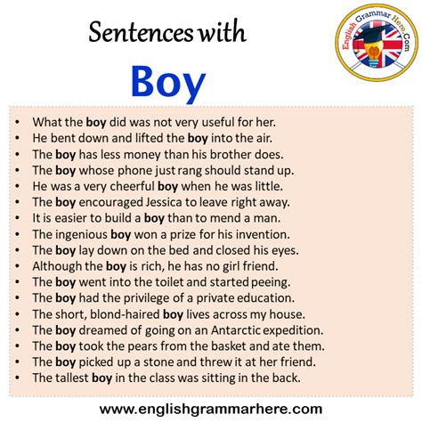 What is a negative sentence for I am a boy?