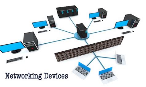 What is a network device?