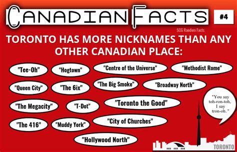 What is a nickname for Toronto?