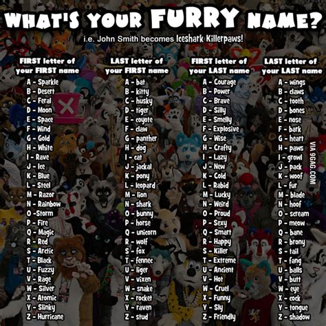 What is a nickname for a furry?