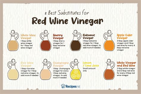 What is a non alcoholic substitute for red wine vinegar?