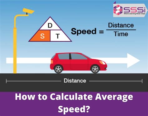 What is a non example of average speed?