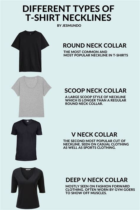 What is a normal T shirt neckline?