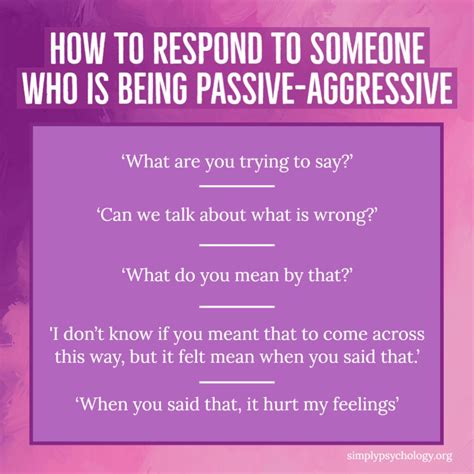 What is a passive fear?