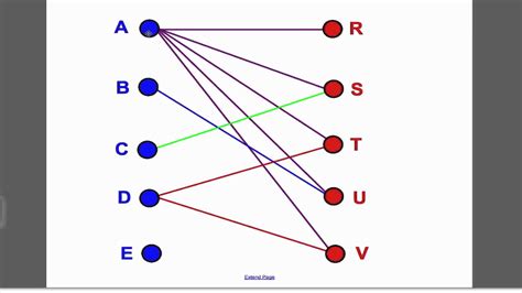 What is a perfect matching in a bipartite graph?