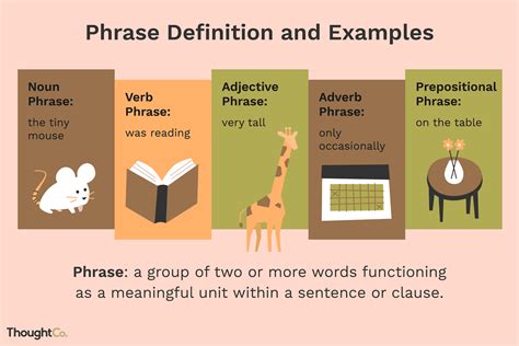 What is a phrase in English?