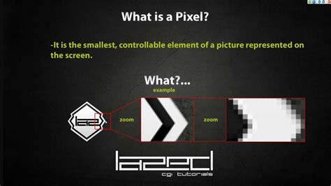 What is a pixel in 1 bit?