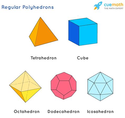 What is a polyhedron with 17 faces?