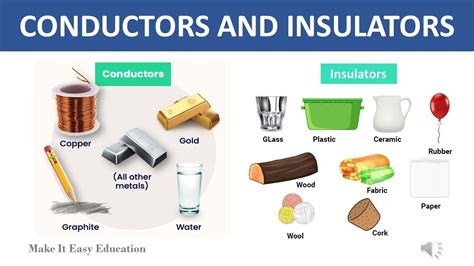 What is a poor insulator?