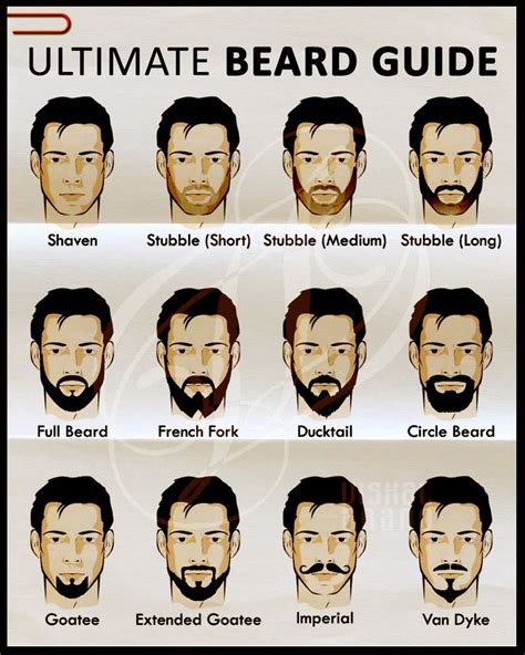 What is a power beard?
