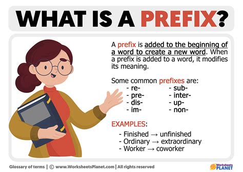 What is a prefix in?