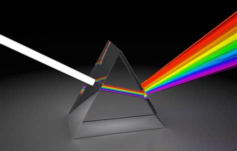 What is a prism in real life?