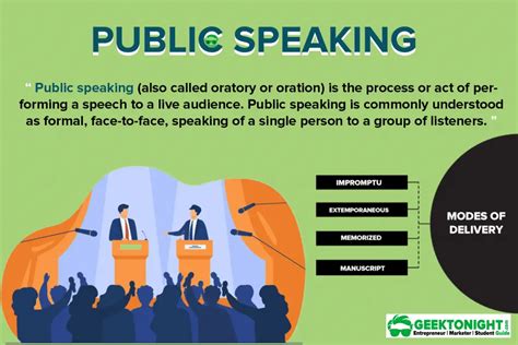 What is a public speech called?