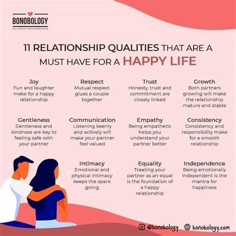 What is a quality of love?