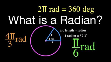 What is a radian in physics?