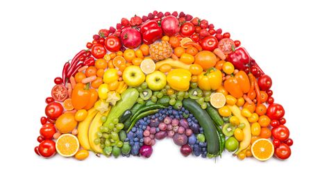 What is a rainbow of food?