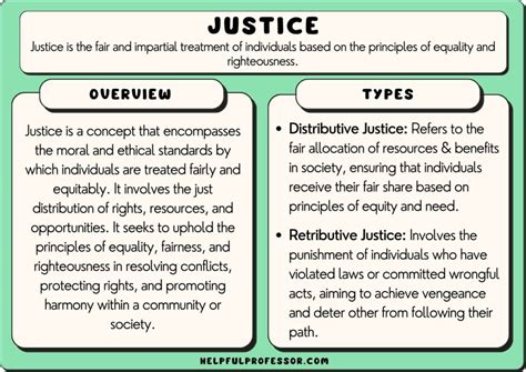 What is a real example of justice?