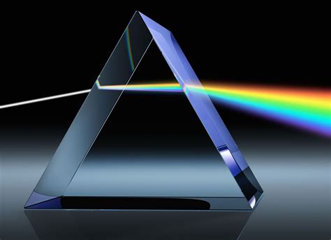 What is a real life example of a prism?