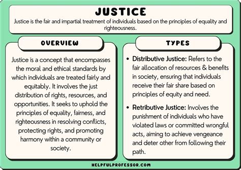 What is a real life example of justice?