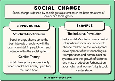 What is a real life example of social change?