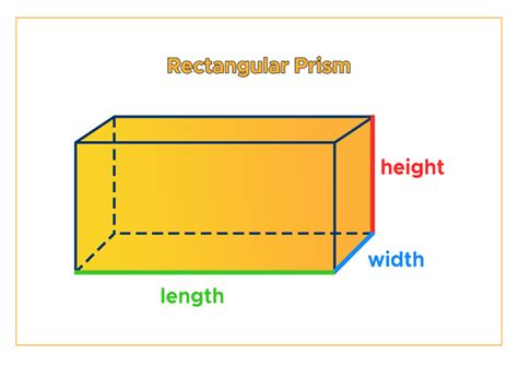What is a rectangular prism?