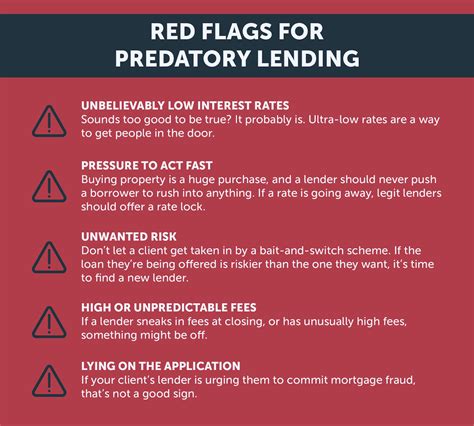 What is a red flag for predatory lending?