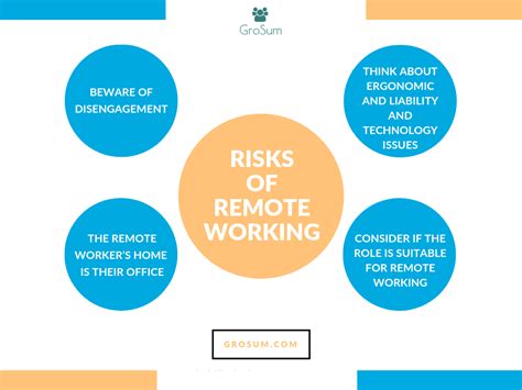 What is a remote risk?