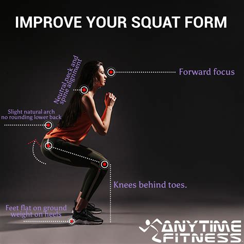 What is a respectable squat max?