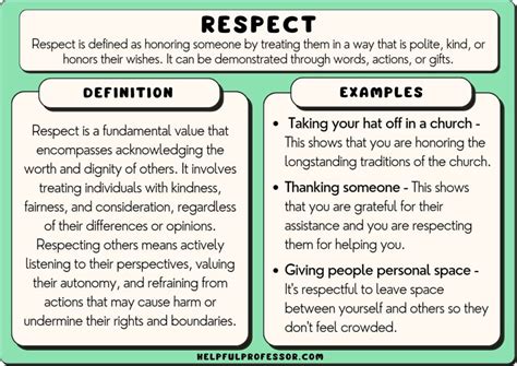 What is a respectful greeting?