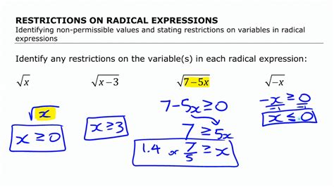 What is a restriction on a radical expression?